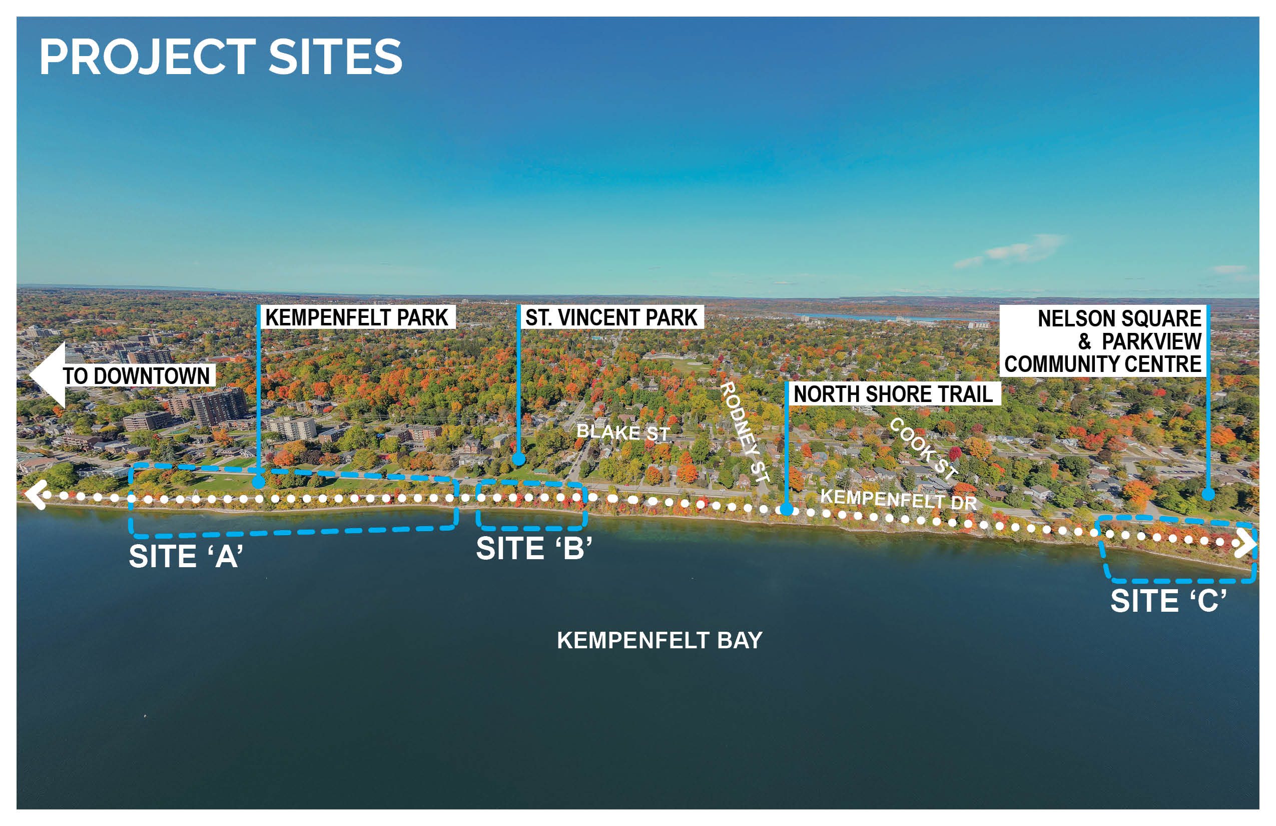 Bird's eye view of the three project sites along the north shore of Kempenfelt Bay.