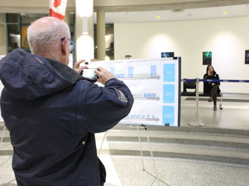 Pillar 2 (integrated)1